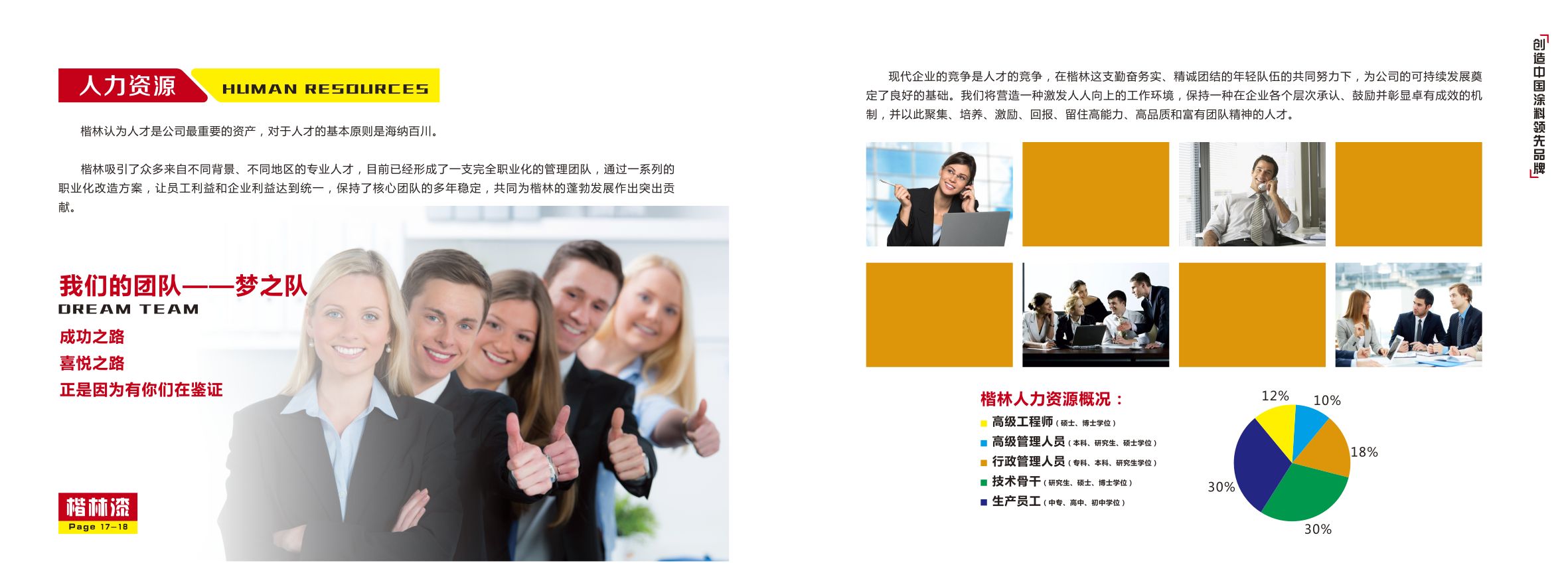 经验丰富的多彩网团队.jpg